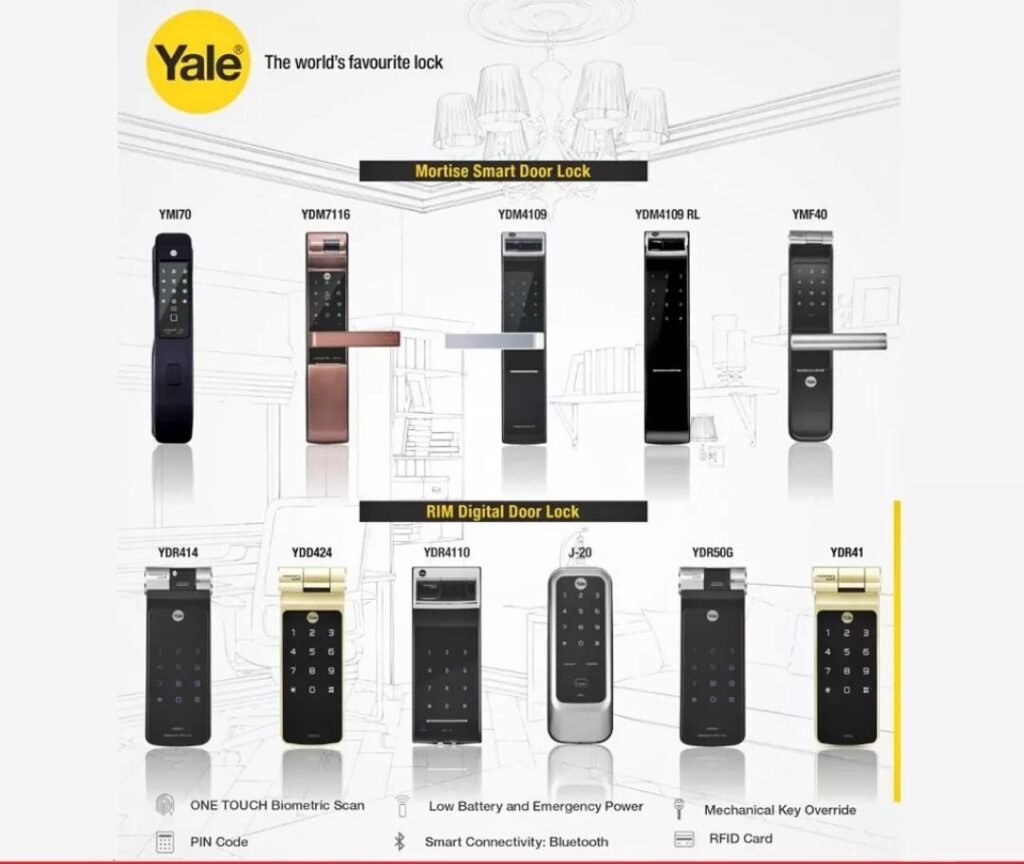 Yale Smart Locks & Security Solutions – Elite Hues Kattupakkam