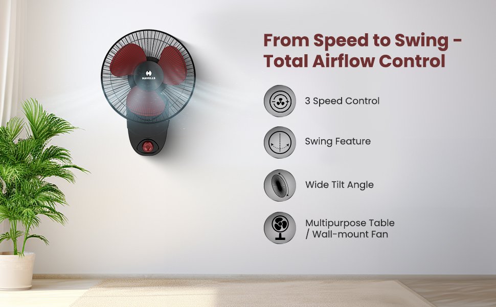 Havells Dzire stylish wall mount fan with premium finish